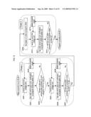 NONVOLATILE SEMICONDUCTOR MEMORY DEVICE AND CONTROL METHOD diagram and image