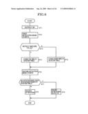 Electronic Clock diagram and image