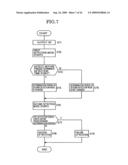 Electronic Clock diagram and image