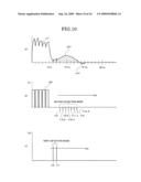 Electronic Clock diagram and image