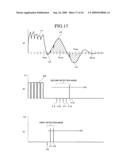 Electronic Clock diagram and image