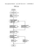 Electronic Clock diagram and image