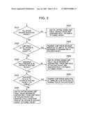 TUNNELING LOOP DETECTION CONTROL APPARATUS diagram and image