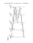 TUNNELING LOOP DETECTION CONTROL APPARATUS diagram and image