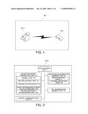 ELECTRONIC DEVICE, AD HOC NETWORK ESTABLISHMENT METHOD, AND PROGRAM PRODUCT diagram and image