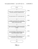 ELECTRONIC DEVICE, AD HOC NETWORK ESTABLISHMENT METHOD, AND PROGRAM PRODUCT diagram and image