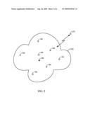 NETWORK TOPOLOGY FORMATION diagram and image