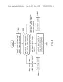 Method for avoiding unnecessary excessive stay of short cycle in discontinuous reception mechanism diagram and image