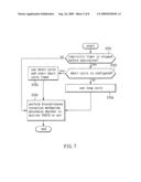 Method for avoiding unnecessary excessive stay of short cycle in discontinuous reception mechanism diagram and image