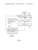 Method for avoiding unnecessary excessive stay of short cycle in discontinuous reception mechanism diagram and image