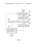 Method for avoiding unnecessary excessive stay of short cycle in discontinuous reception mechanism diagram and image