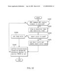 Method for avoiding unnecessary excessive stay of short cycle in discontinuous reception mechanism diagram and image