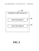 CELL SELECTION AND RESELECTION IN DEPLOYMENTS WITH HOME NODEBS diagram and image