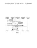 Relocation Method of Serving Radio Network Controller to Avoid the Interference Caused by UE Measurement Report diagram and image