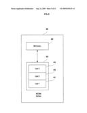 Apparatus and Method for Providing Service for Media Independent Handover diagram and image