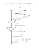 Apparatus and Method for Providing Service for Media Independent Handover diagram and image