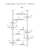 Apparatus and Method for Providing Service for Media Independent Handover diagram and image