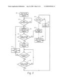 OPTIMIZED DATA RECONNECT diagram and image