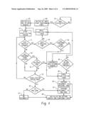 OPTIMIZED DATA RECONNECT diagram and image