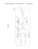 WIRELESS COMMUNICATION METHOD, WIRELESS BASE STATION, WIRELESS TERMINAL, AND WIRELESS COMMUNICATION SYSTEM diagram and image