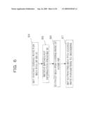 WIRELESS COMMUNICATION METHOD, WIRELESS BASE STATION, WIRELESS TERMINAL, AND WIRELESS COMMUNICATION SYSTEM diagram and image