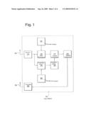 METHOD OF ASSIGNING TRANSMISSION CHANNELS IN A TELECOMMUNICATIONS NETWORK AND USER STATION diagram and image