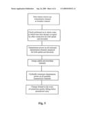 METHOD OF ASSIGNING TRANSMISSION CHANNELS IN A TELECOMMUNICATIONS NETWORK AND USER STATION diagram and image