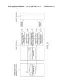 WIRELESS BASE STATION, COMMUNICATION CONTROL METHOD AND PROGRAM STORAGE MEDIUM diagram and image