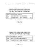 WIRELESS BASE STATION, COMMUNICATION CONTROL METHOD AND PROGRAM STORAGE MEDIUM diagram and image