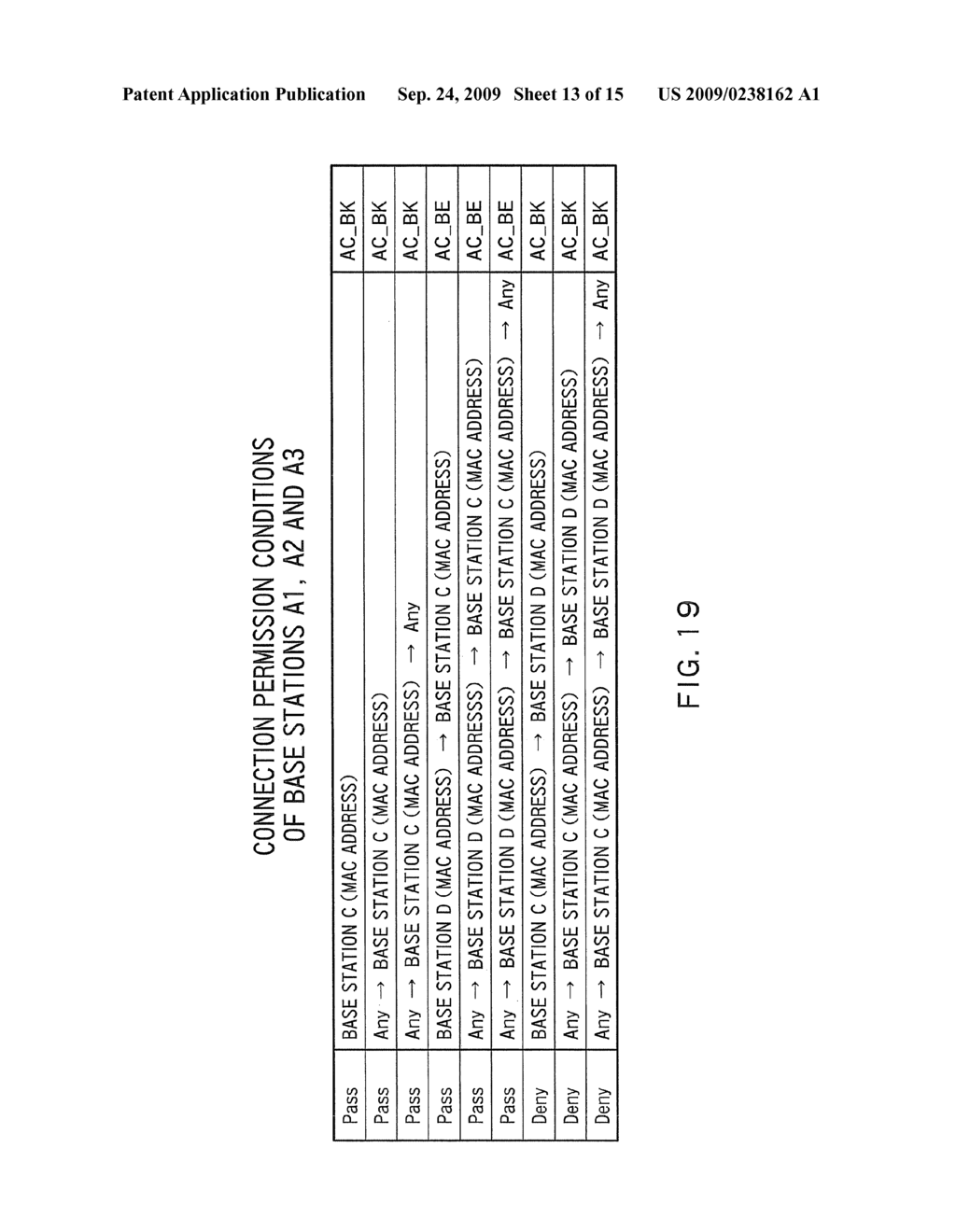 WIRELESS BASE STATION, COMMUNICATION CONTROL METHOD AND PROGRAM STORAGE MEDIUM - diagram, schematic, and image 14