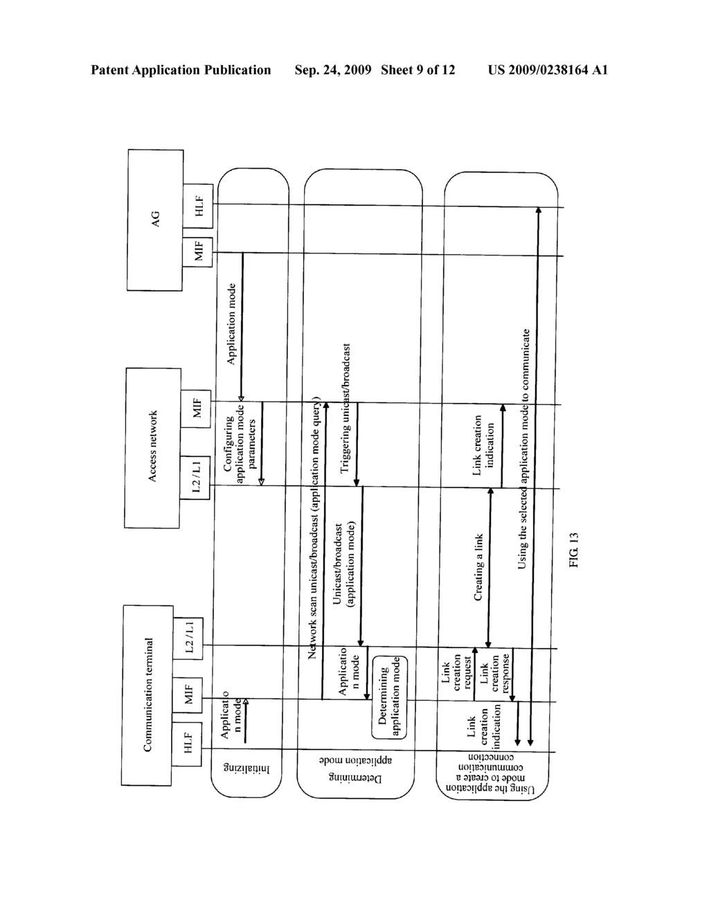 ADAPTIVE COMMUNICATION SYSTEM, COMMUNICATION TERMINAL, COMMUNICATION METHOD AND ACCESS POINT - diagram, schematic, and image 10