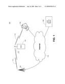 METHOD AND SYSTEM FOR PROVIDING VOICE OVER IP (VOIP) TO WIRELESS MOBILE COMMUNICATION DEVICES diagram and image