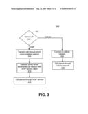 METHOD AND SYSTEM FOR PROVIDING VOICE OVER IP (VOIP) TO WIRELESS MOBILE COMMUNICATION DEVICES diagram and image