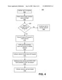 METHOD AND SYSTEM FOR PROVIDING VOICE OVER IP (VOIP) TO WIRELESS MOBILE COMMUNICATION DEVICES diagram and image