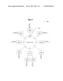 COMMUNICATIONS SWITCHING ARCHITECTURE diagram and image