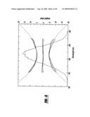 LASER SYSTEM EMPLOYING HARMONIC GENERATION diagram and image