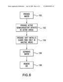 Method of Protecting Semiconductor Chips from Mechanical and ESD Damage During Handling diagram and image