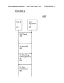 Frequency hopping pattern and arrangment for sounding reference signal diagram and image