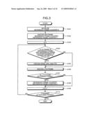 Method, apparatus, and system for processing moving image diagram and image