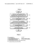 Method, apparatus, and system for processing moving image diagram and image