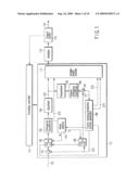 VIDEO ENCODING/DECODING METHOD AND APPARATUS diagram and image