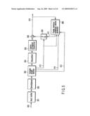 VIDEO ENCODING/DECODING METHOD AND APPARATUS diagram and image