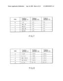 VIDEO ENCODING/DECODING METHOD AND APPARATUS diagram and image