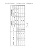 VIDEO ENCODING/DECODING METHOD AND APPARATUS diagram and image