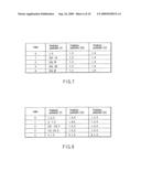 VIDEO ENCODING/DECODING METHOD AND APPARATUS diagram and image