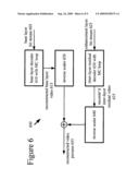 Motion-compensated prediction of inter-layer residuals diagram and image