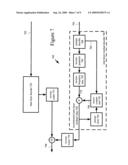 Motion-compensated prediction of inter-layer residuals diagram and image