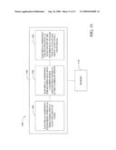 CHANNEL ESTIMATION IN WIRELESS SYSTEMS WITH IMPULSIVE INTERFERENCE diagram and image