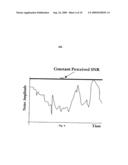 COMMUNICATING DATA USING WIDEBAND COMMUNICATIONS diagram and image