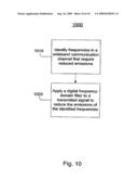 COMMUNICATING DATA USING WIDEBAND COMMUNICATIONS diagram and image